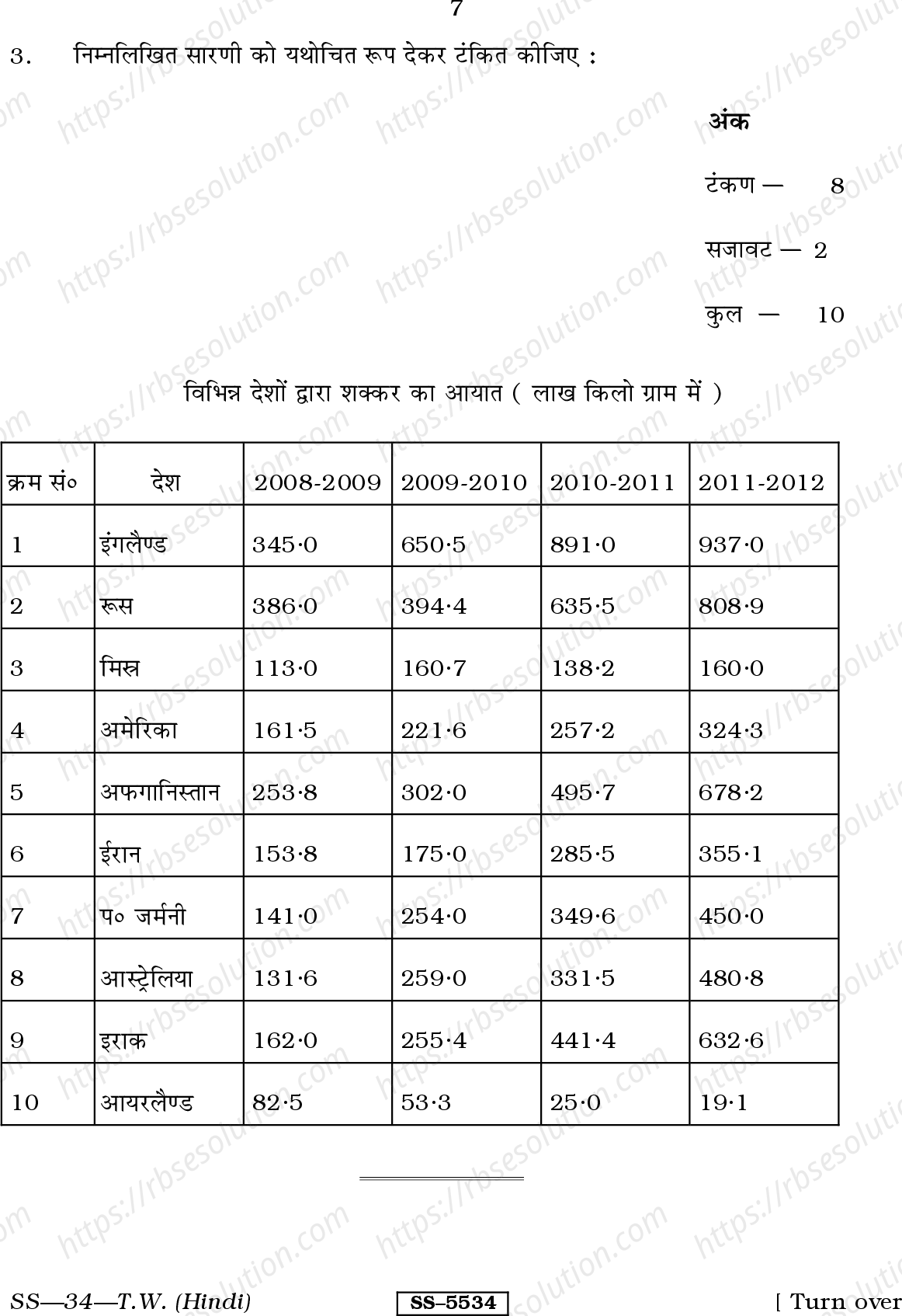 RBSE Class 12th 2014 Typewriting Hindi-SS-34-2014 Previous Year Papers 6