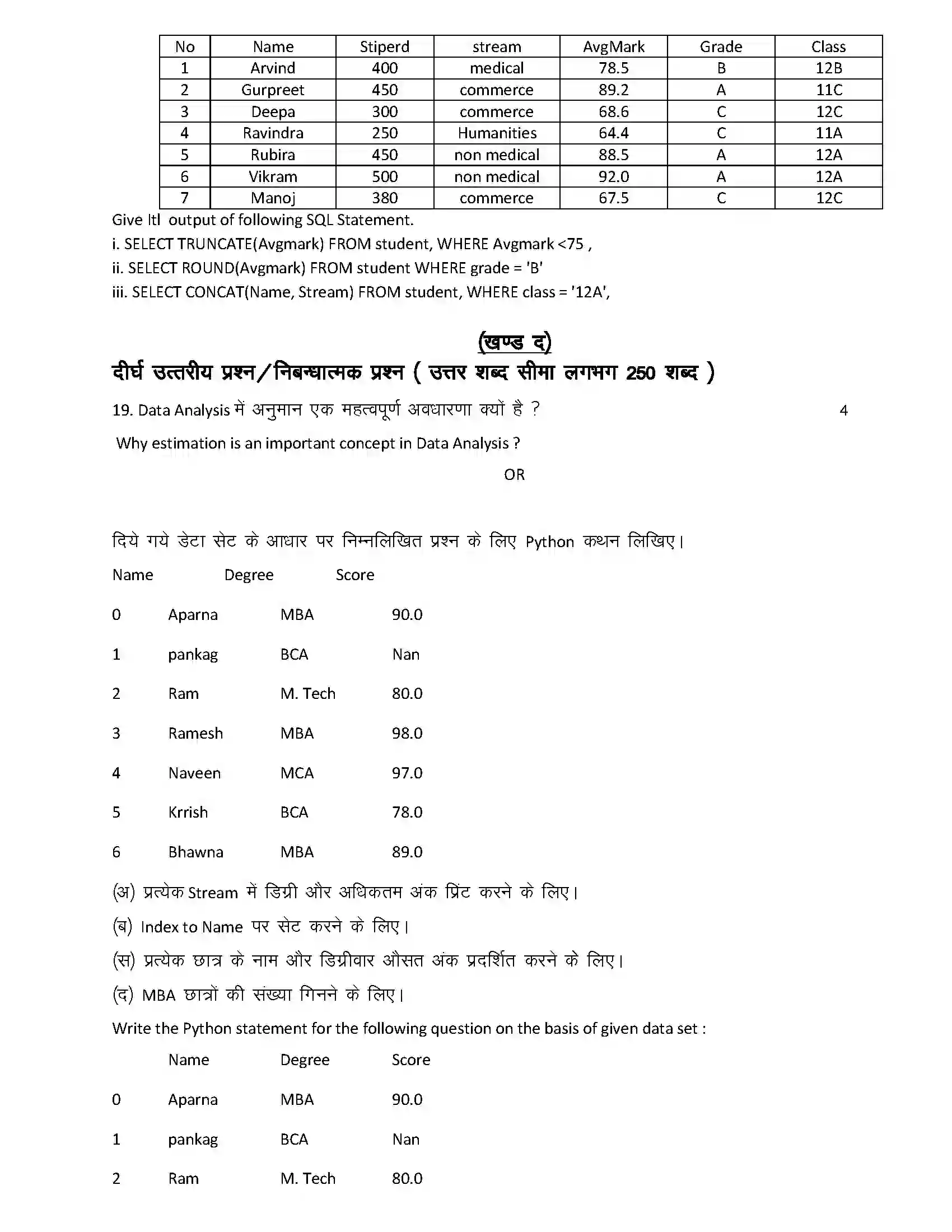 RBSE Class 12th 2022 Information Practices Model Papers Sample Paper 7