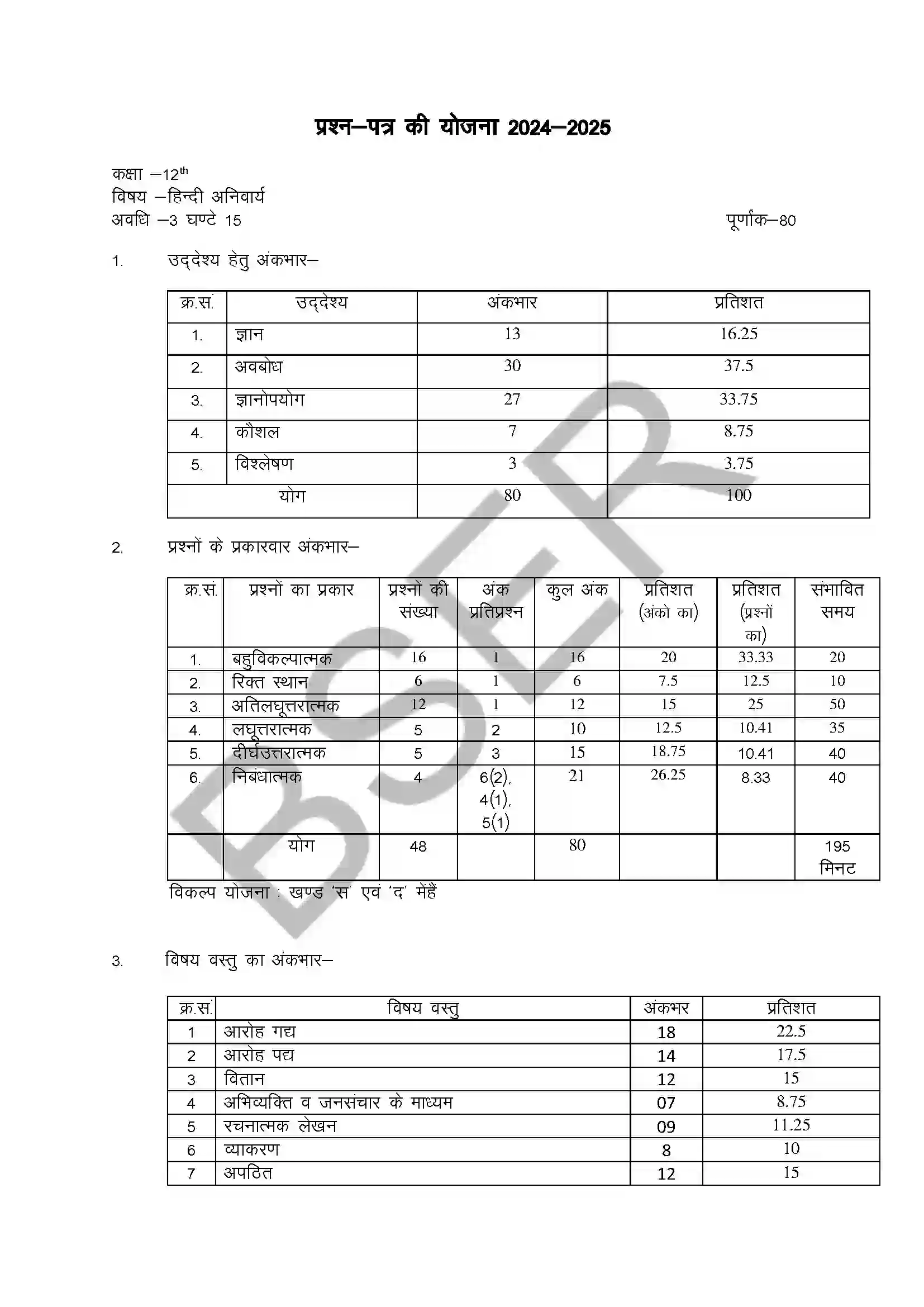 RBSE Class 12th 2025 Hindi Compulsory Sample Paper 1