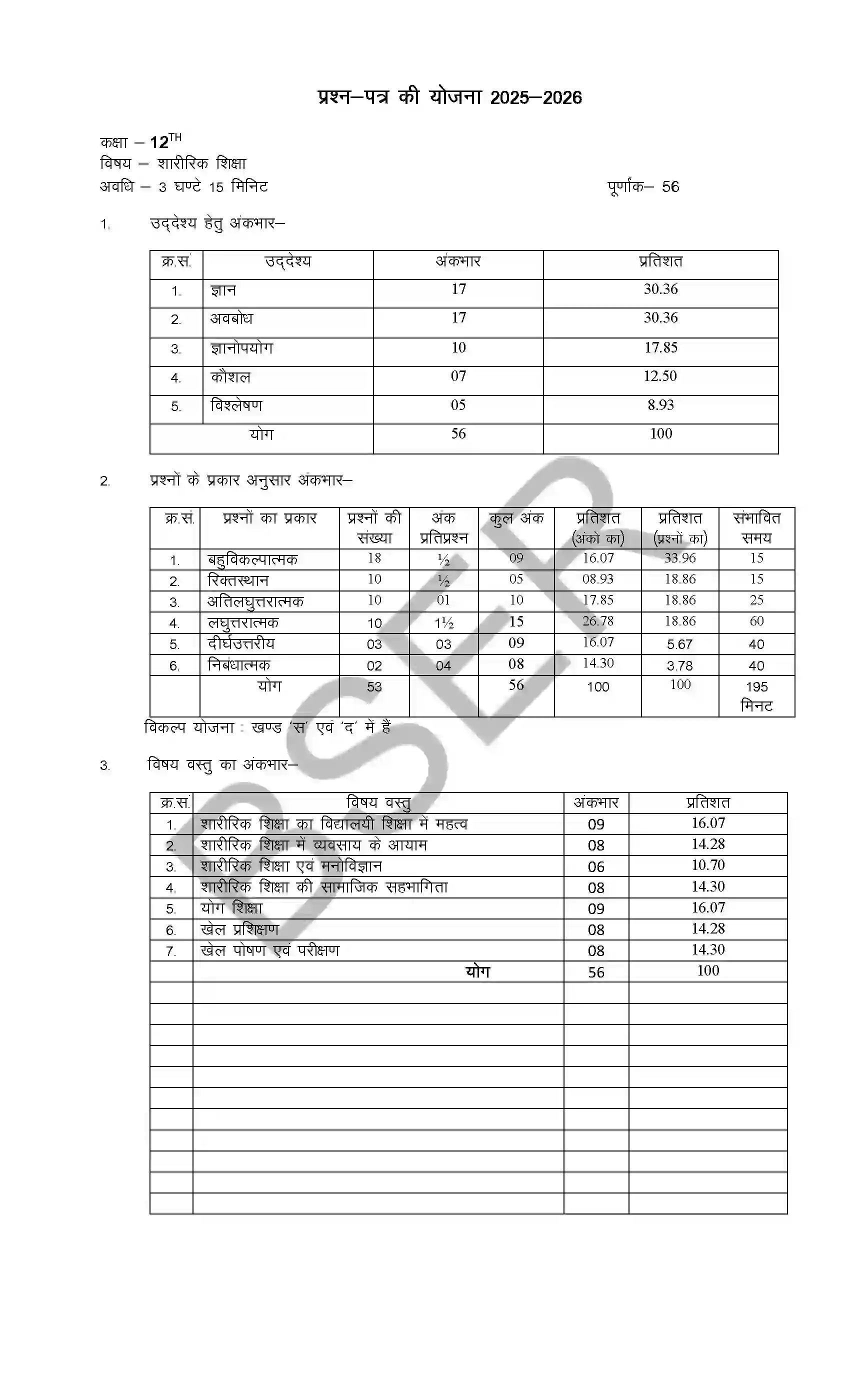 RBSE Class 12th 2026 Health Education Sample Paper 1
