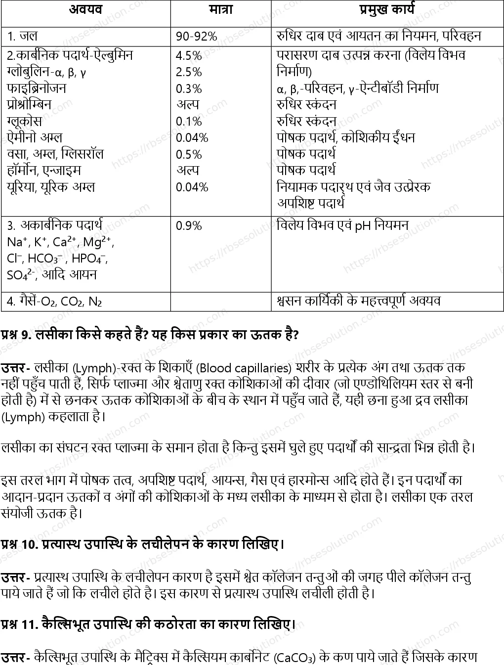 RBSE Class 11th जीव विज्ञान जन्तु ऊतक Solutions 7