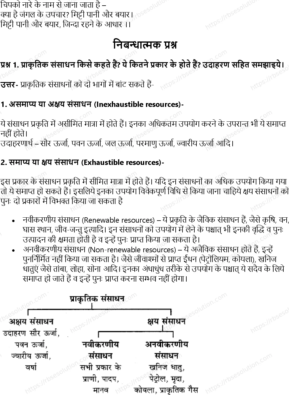 RBSE Class 11th जीव विज्ञान प्राकृतिक संसाधन और उनका संरक्षण Solutions 10
