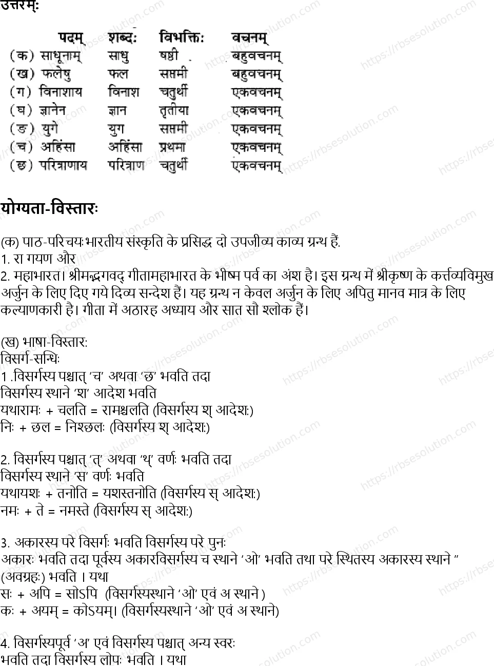 RBSE Class 8th संस्कृत गीतामृतम् Solutions 4