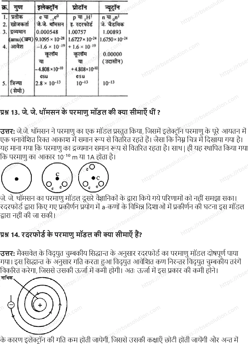 RBSE Class 9th विज्ञान परमाणु संरचना Solutions 16