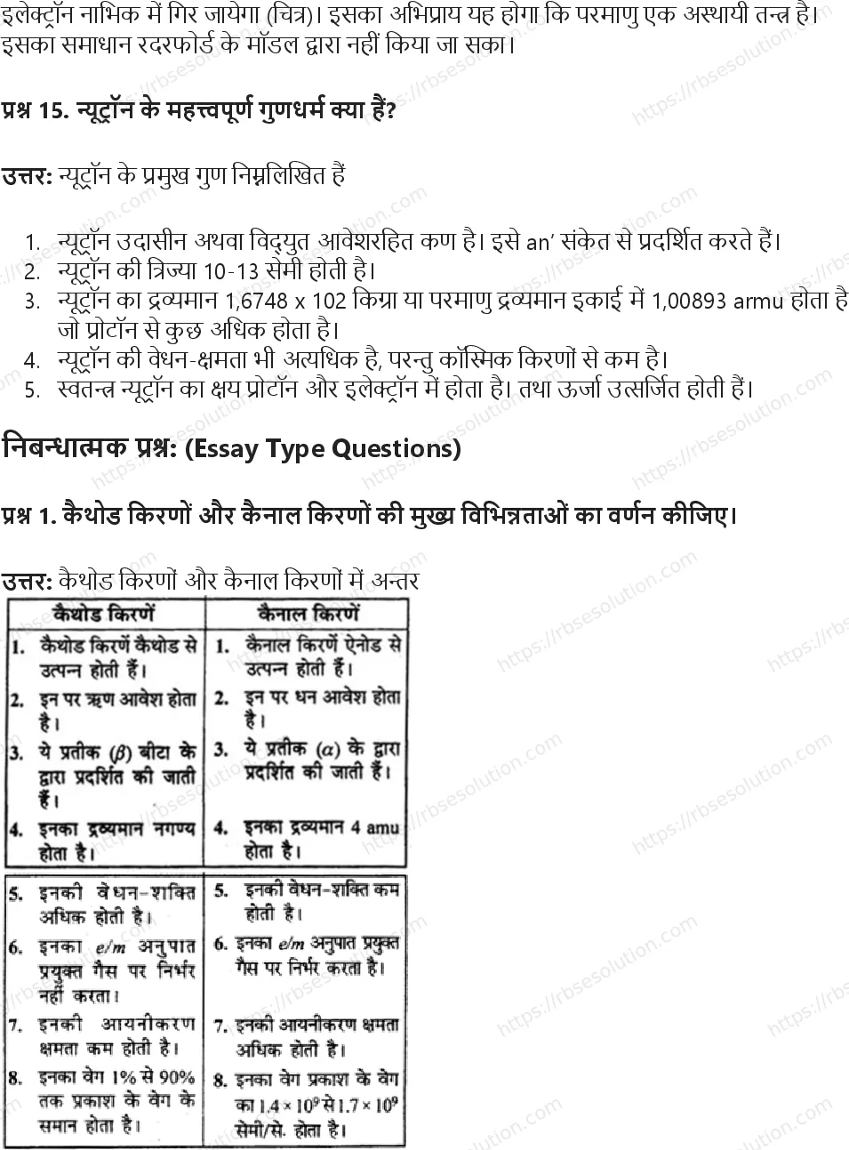 RBSE Class 9th विज्ञान परमाणु संरचना Solutions 17