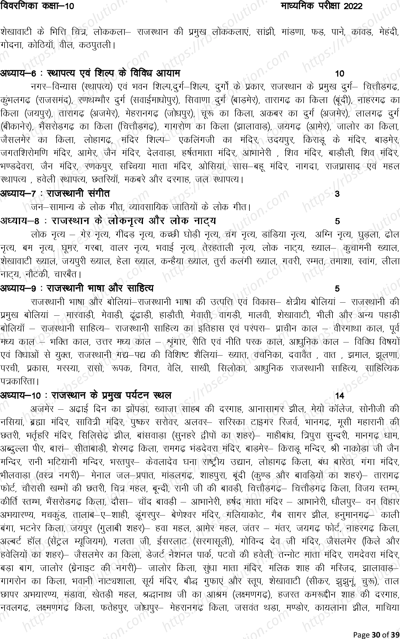 RBSE Class 10th 2022 History and Culture of Rajasthan Syllabus 1