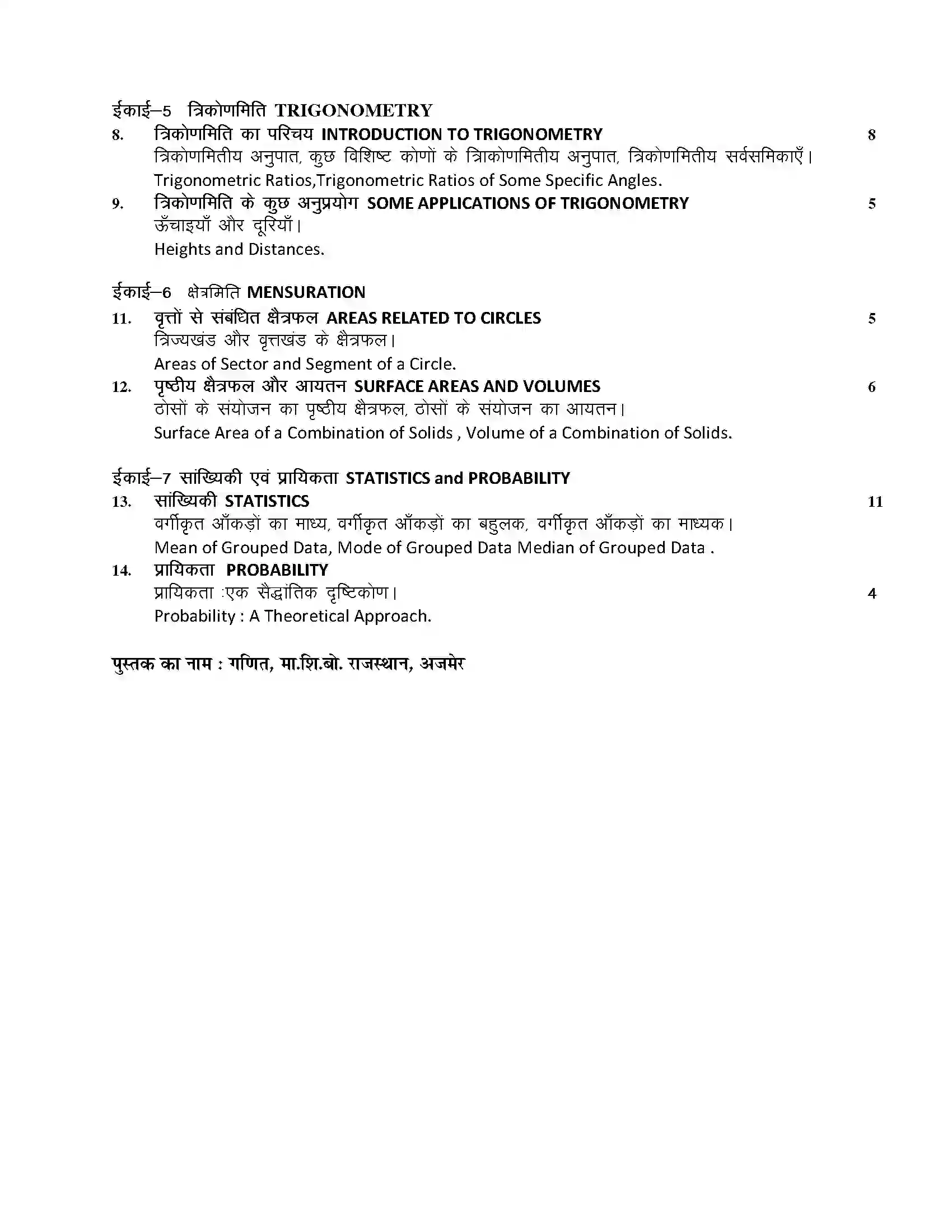 RBSE Class 10th 2024 Maths Syllabus 2