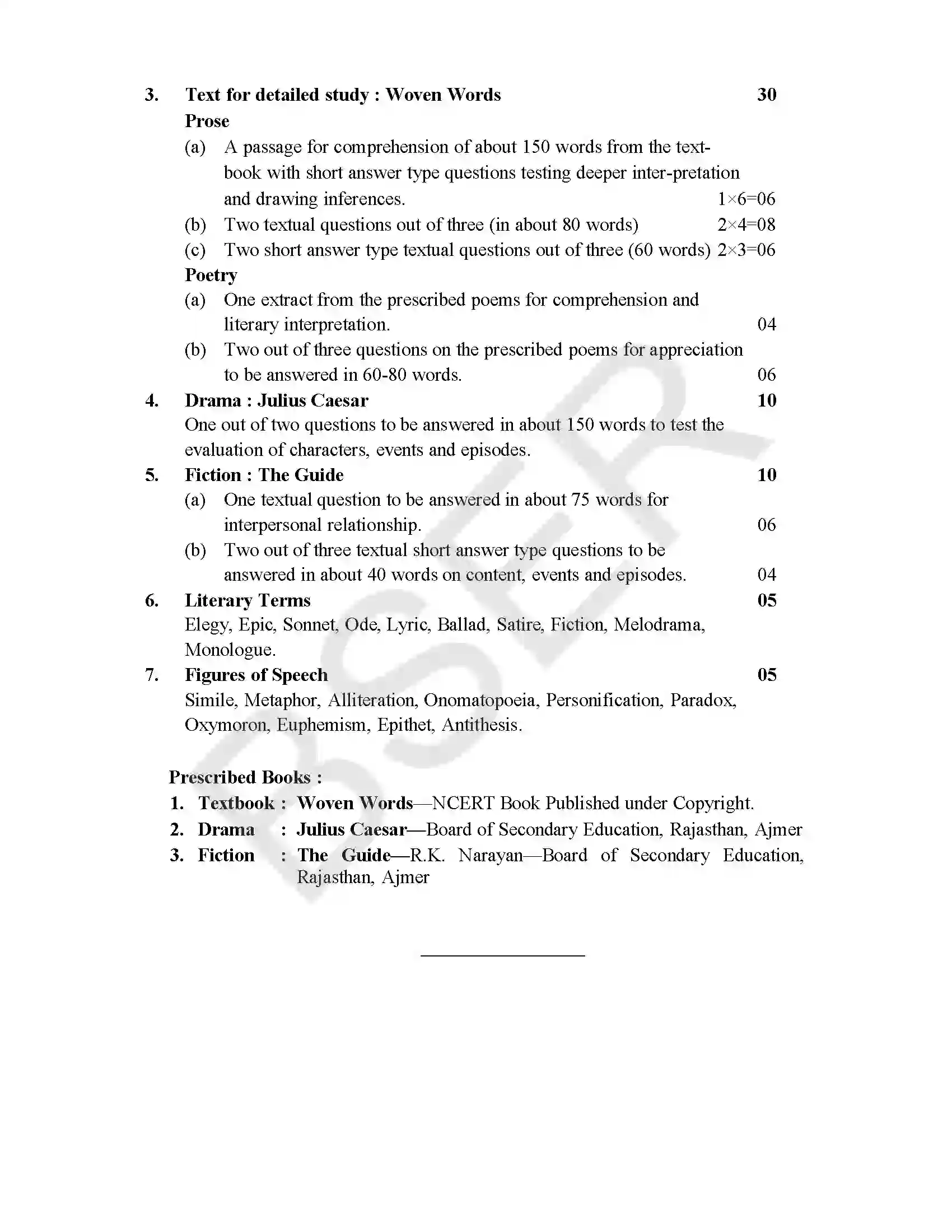 RBSE Class 11th 2025 English Literature Syllabus 2