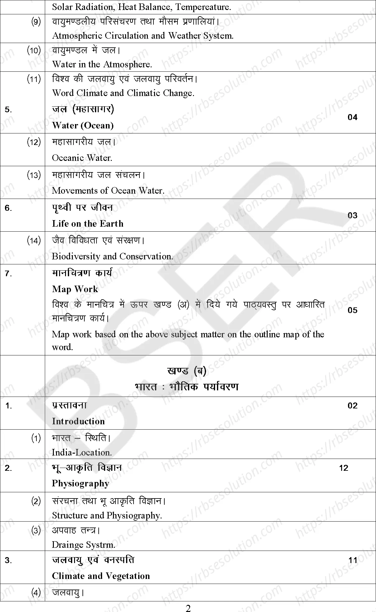 RBSE Class 11th 2025 Geography Syllabus 1