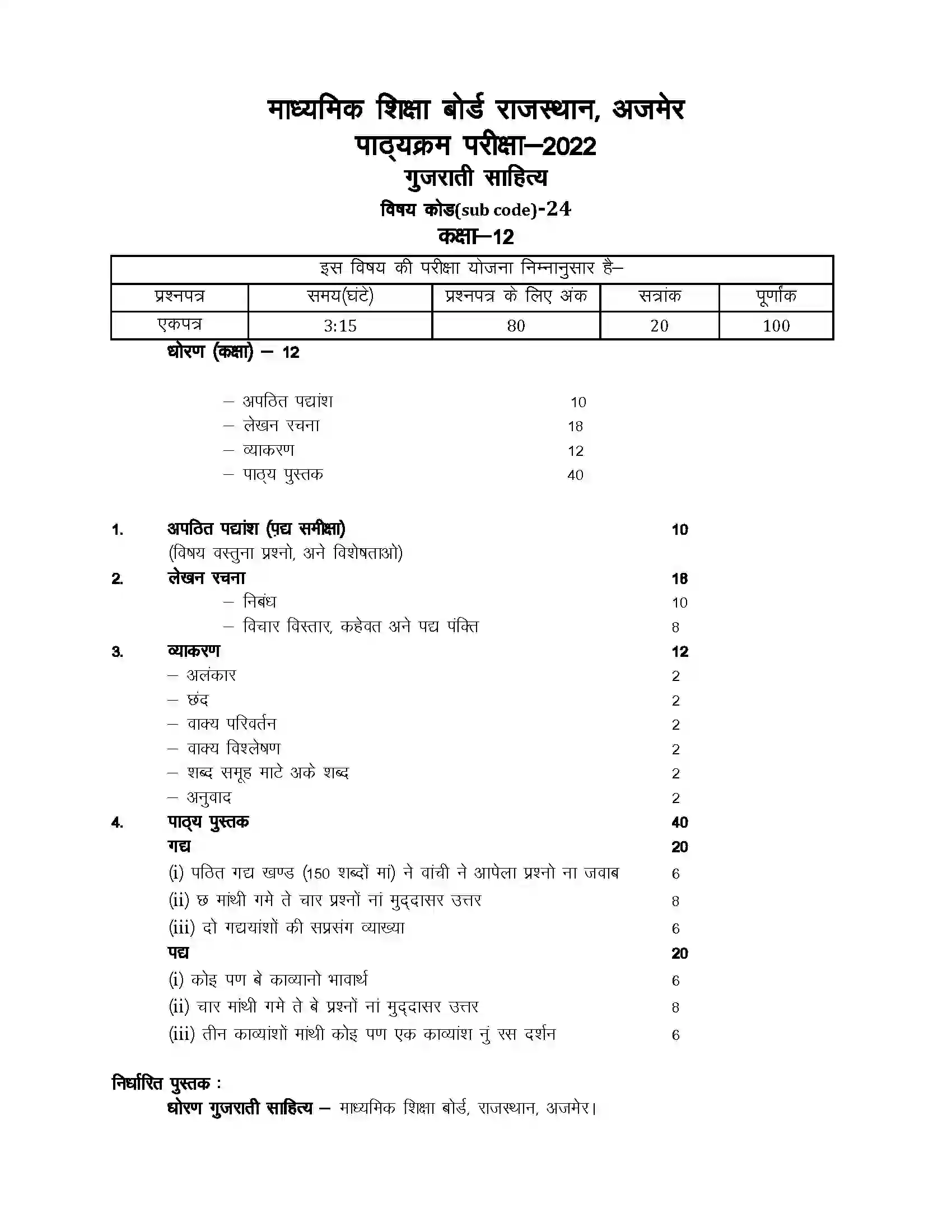 RBSE Class 12th 2022 गुजरात साहित्य Syllabus- Syllabus 1