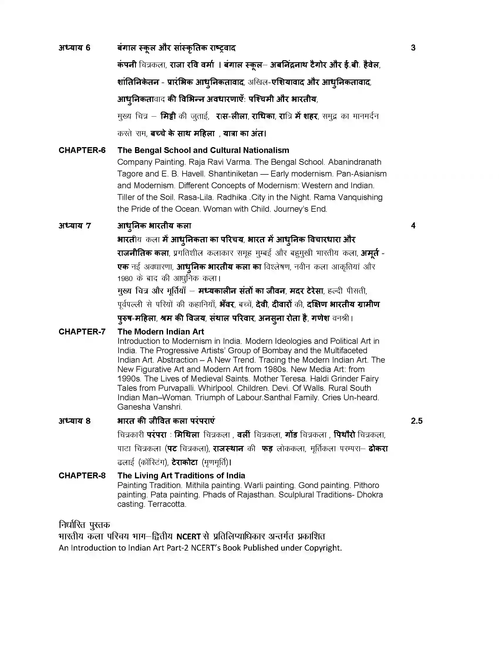 RBSE Class 12th 2024 Drawing Syllabus 3