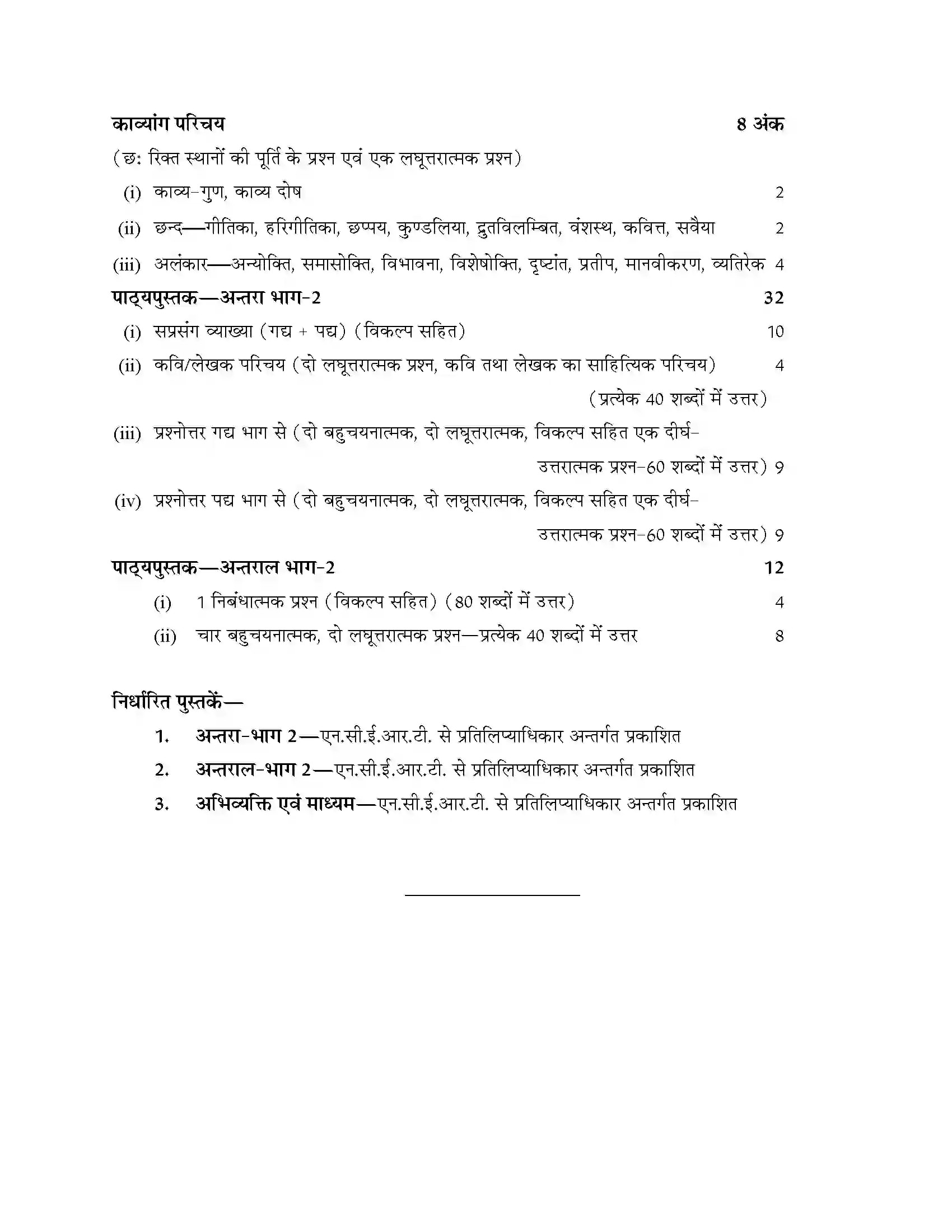 RBSE Class 12th 2024 Hindi Elective Syllabus 2