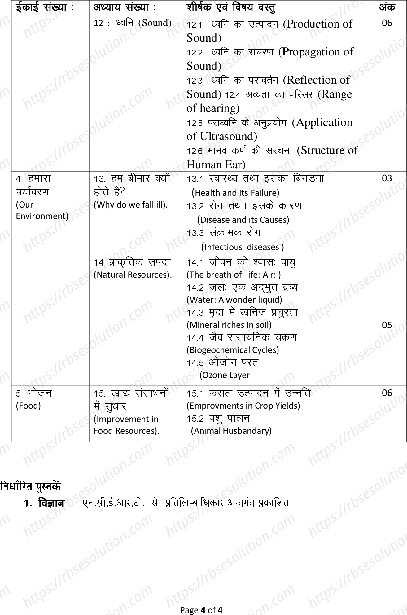 RBSE Class 9th 2022 Science Syllabus 3