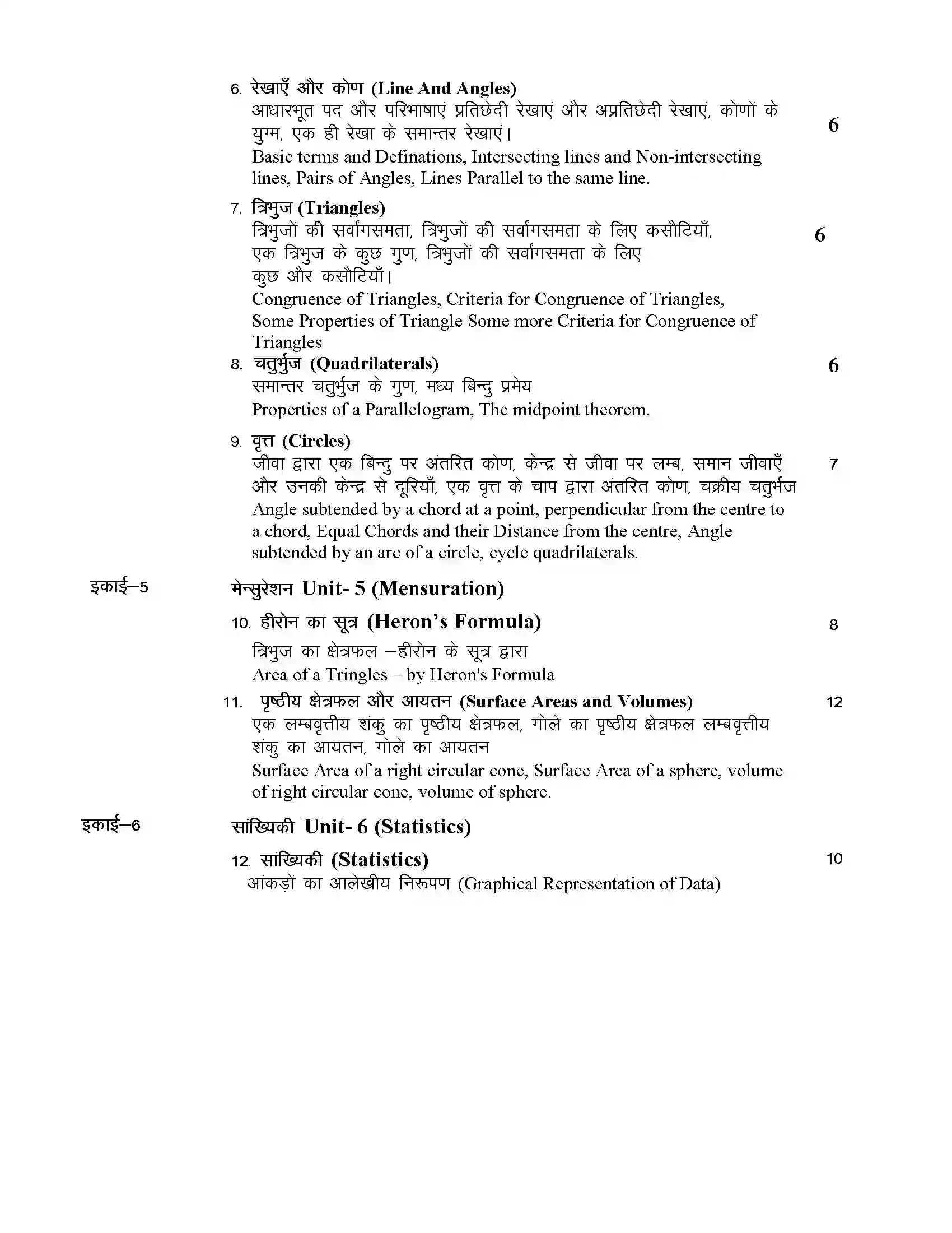 RBSE Class 9th 2024 Maths Syllabus 2