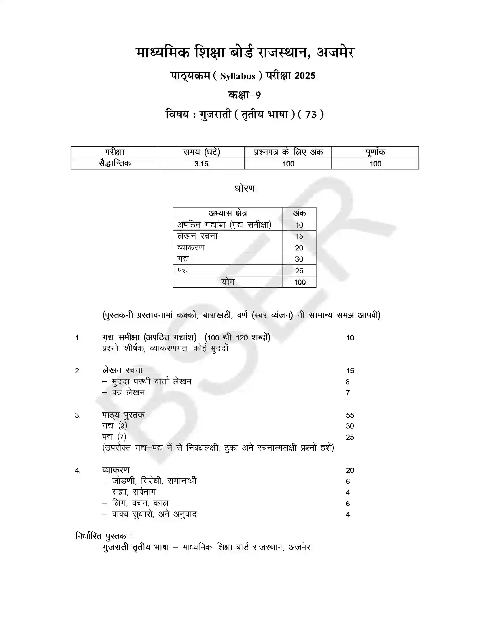 RBSE Class 9th 2025 Gujarati Syllabus 1